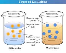 Liquid orals